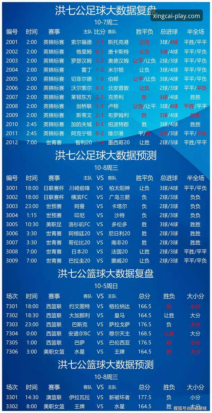 杏彩体育开户入口哪个好 杏彩体育开户入口如何选择?行业观察者的深度分析与建议